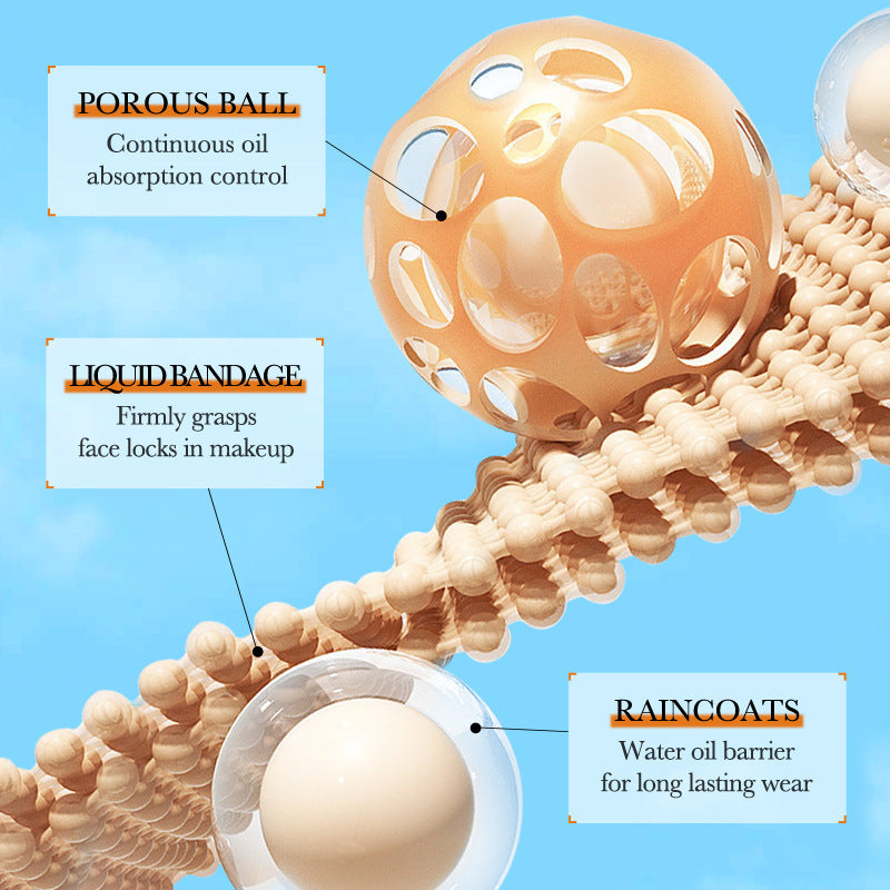 Sadoer Anti-Aging Sunscreen Lotion